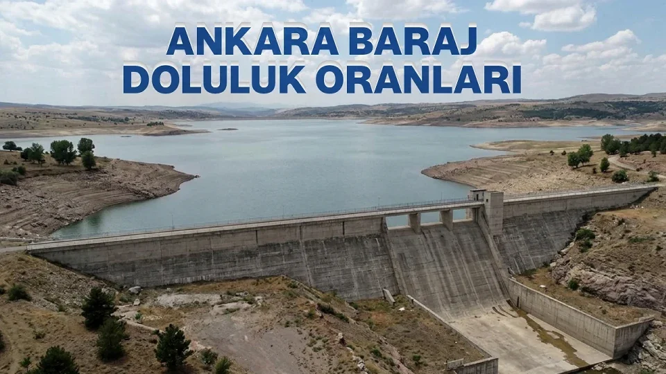 Ankara barajlarında doluluk yüzde 36,61’e geriledi