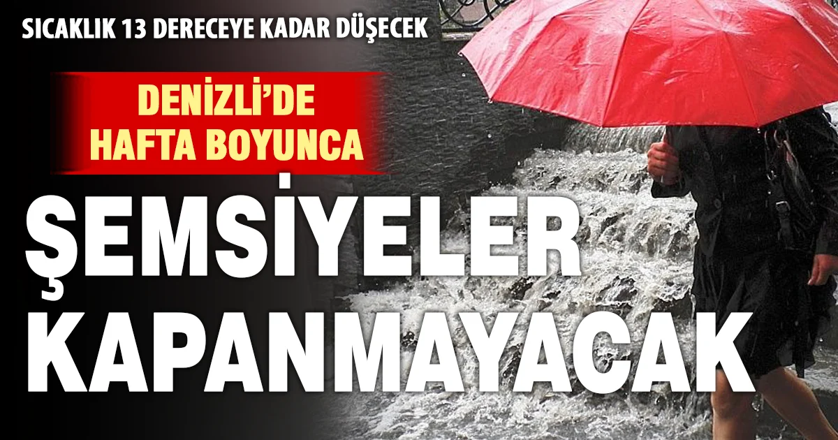 Denizli’de Hava Durumu İçin Gözler Güncel Tahminlerde