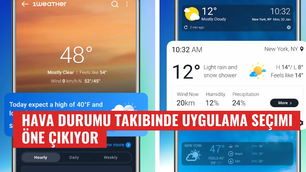 Hava Durumu Takibinde Uygulama Seçimi Öne Çıkıyor