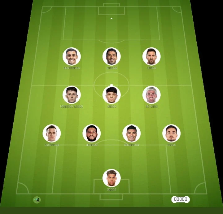 Inter Miami Cincinnati karşılaşmasında gözler Messi ve hücum hattında
