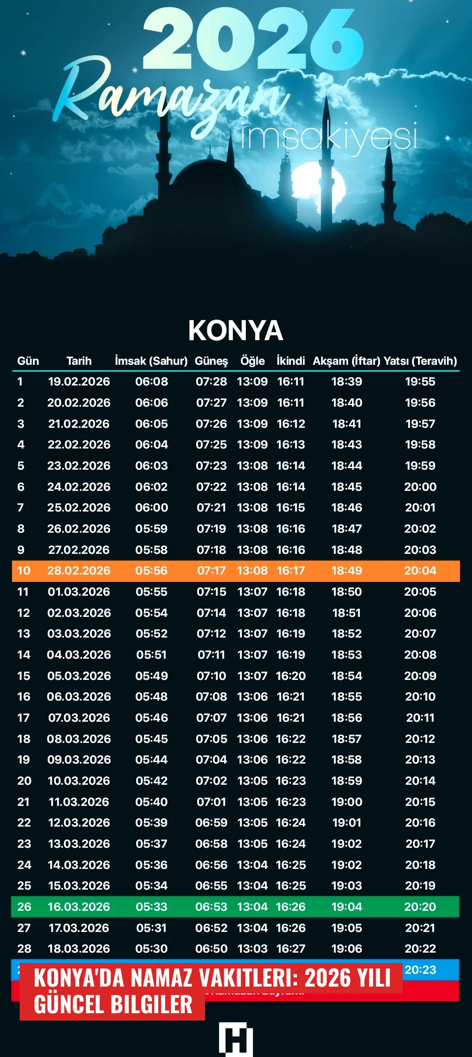 Konya'da Namaz Vakitleri: 2026 Yılı Güncel Bilgiler