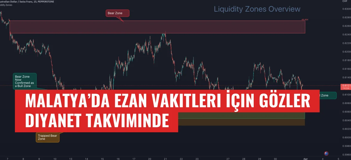 Malatya’da Ezan Vakitleri İçin Gözler Diyanet Takviminde