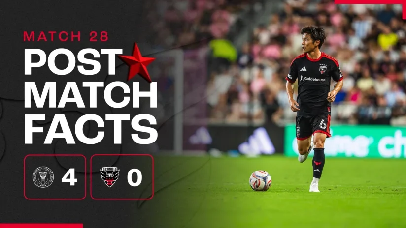 Messi’nin dönüşüyle Inter Miami DC United karşısında kritik viraja giriyor