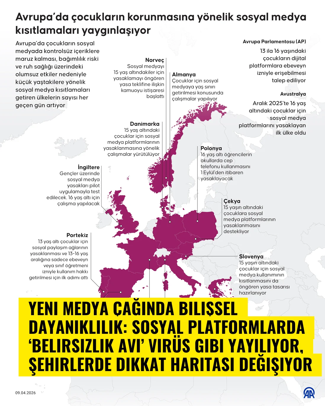 Yeni medya çağında bilişsel dayanıklılık: Sosyal platformlarda ‘belirsizlik avı’ virüs gibi yayılıyor, şehirlerde dikkat haritası değişiyor